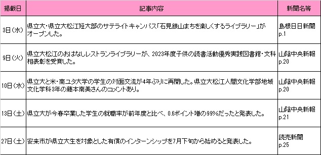 5月新聞記事