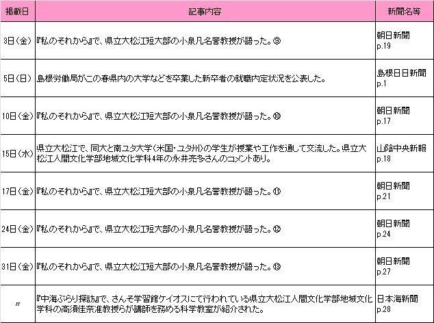5月新聞記事