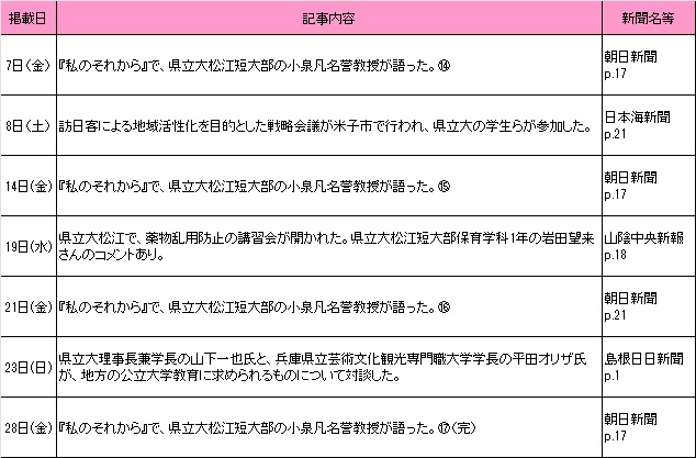 6月新聞記事